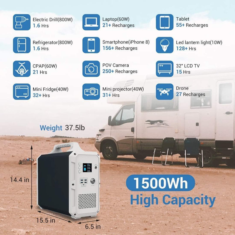 BLUETTI EB150 Black + 2 SP200 200W Solar Panels
