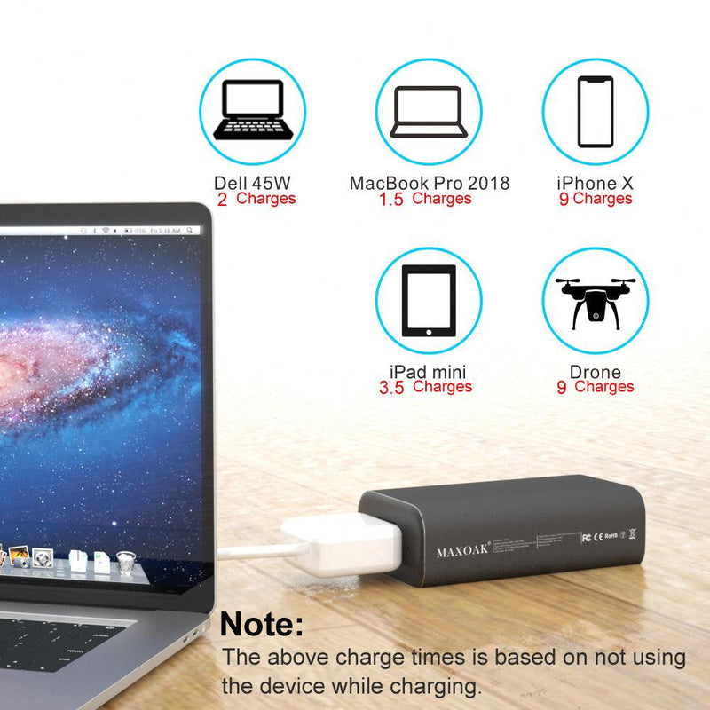 MAXOAK AC10 99Wh/26756mAh Power Bank - Maxoak